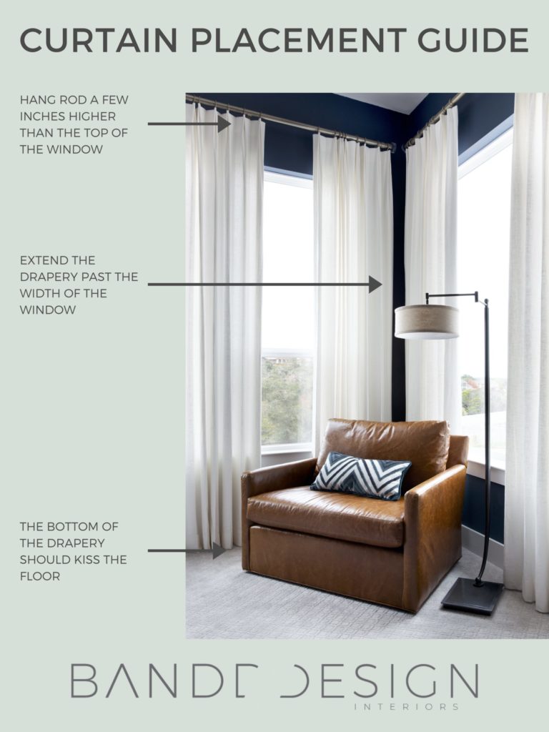 Curtain Placement Guide