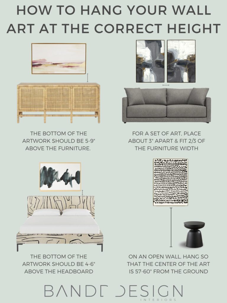 How To Hang Your Wall Art At The Correct Height